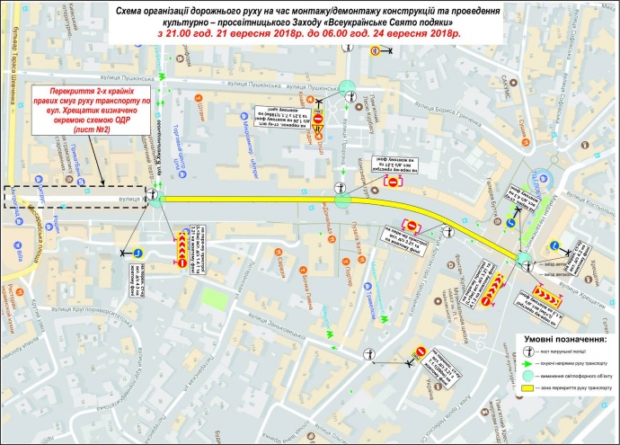 В центрі Києва на 3 дні перекриють частину вулиць